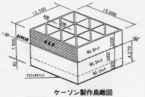 松崎港ケーソン製作工事