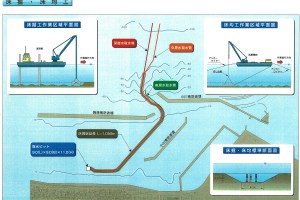 駿河湾深層水取水管敷設工事